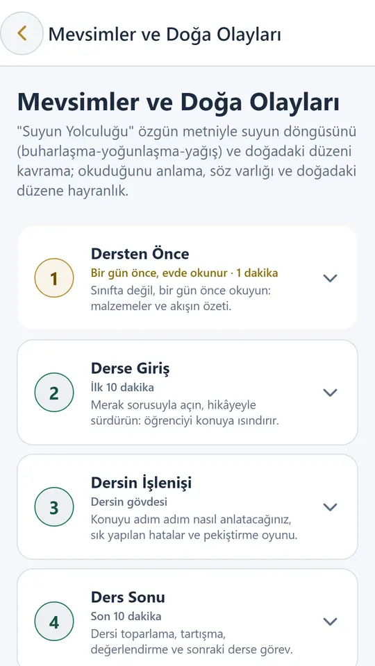 Muid Öğretmen: bir konunun dört aşamalı ders akışı