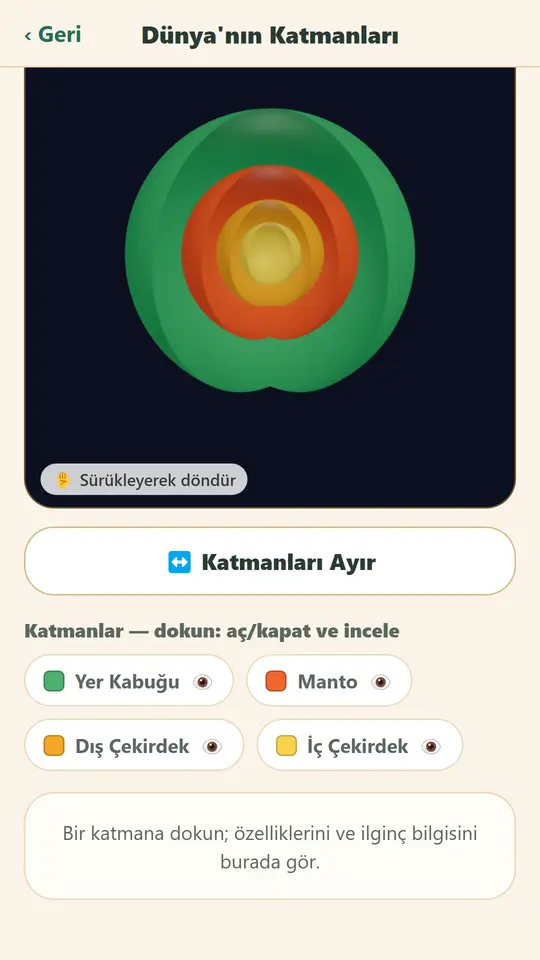 Muid Öğrenci: Dünya’nın katmanları modeli, katmanlar ayrılmış hâlde